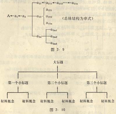 clip_image007,掃描翻譯